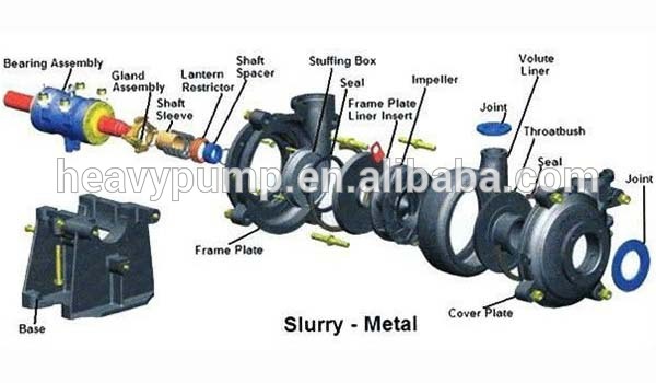slurry metal.jpg